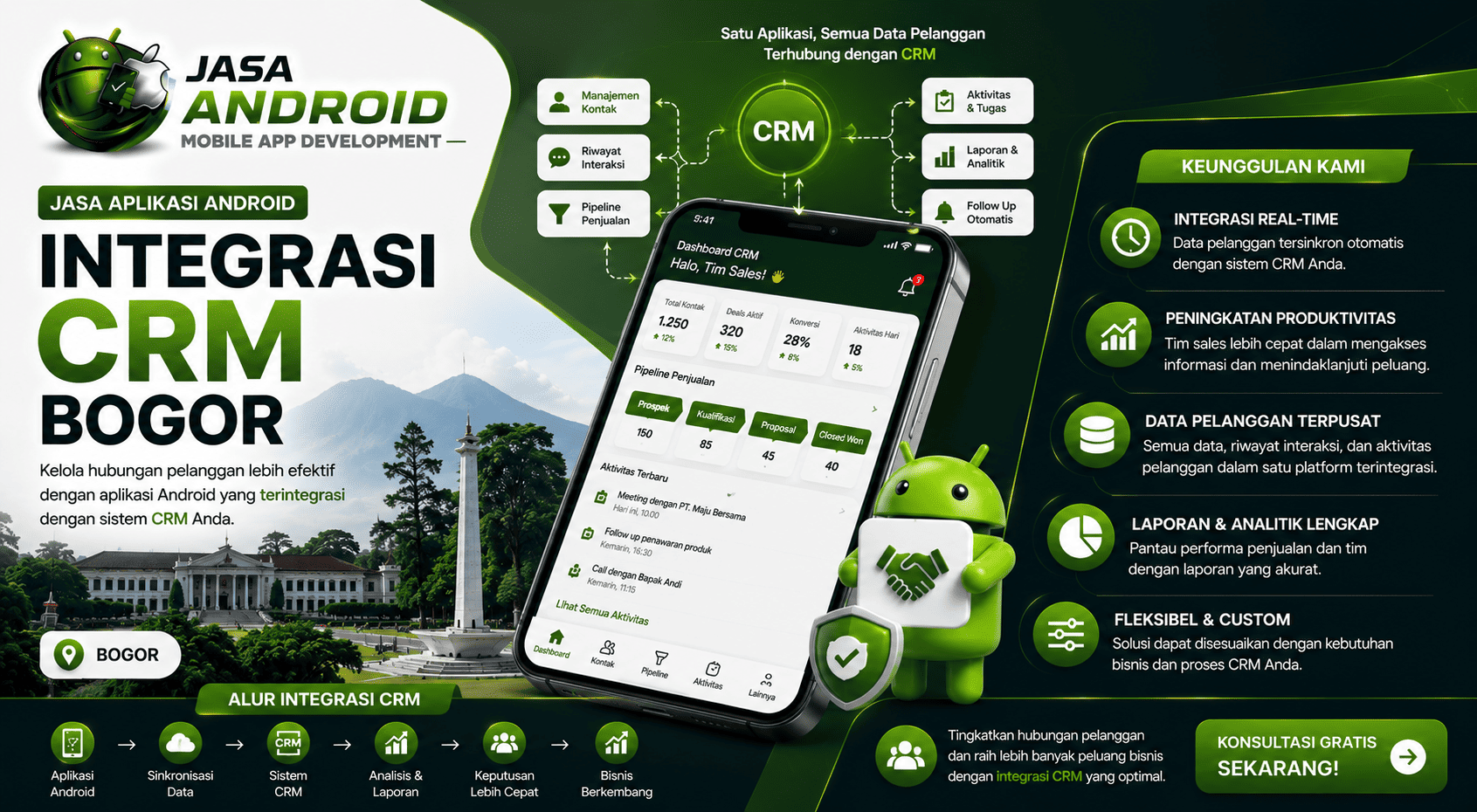 Jasa Aplikasi Android Integrasi CRM Bogor untuk Meningkatkan Penjualan, Loyalitas Pelanggan, dan Efisiensi Bisnis